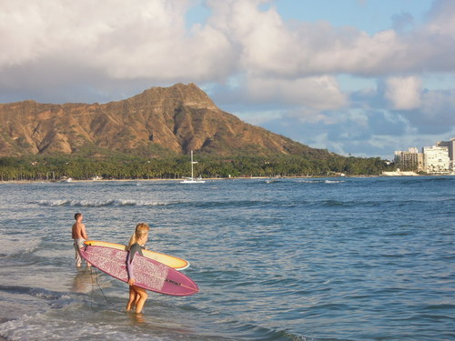 ハワイ ビーチ サーフィン Nikon COOLPIX P300